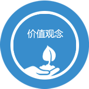 价值观念